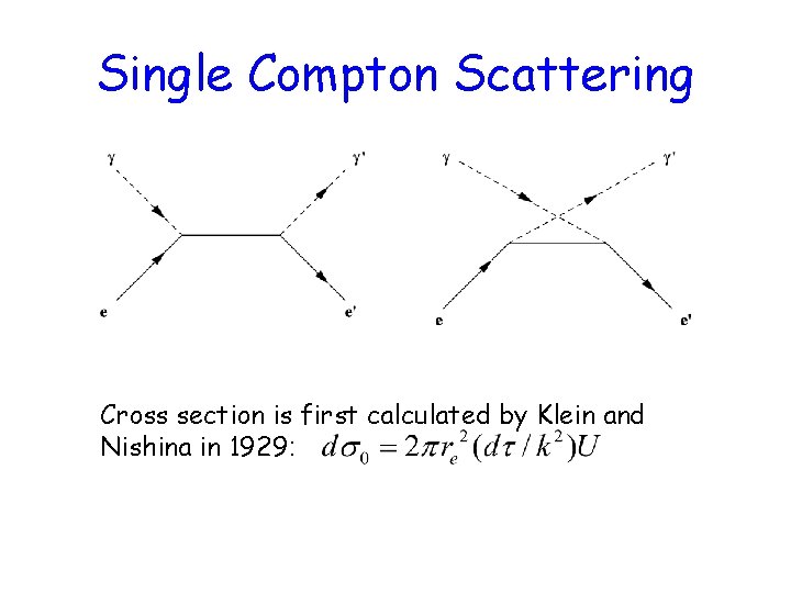 Single Compton Scattering Cross section is first calculated by Klein and Nishina in 1929: