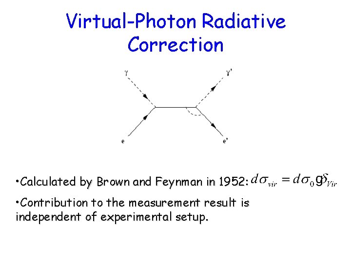 Virtual-Photon Radiative Correction • Calculated by Brown and Feynman in 1952: • Contribution to