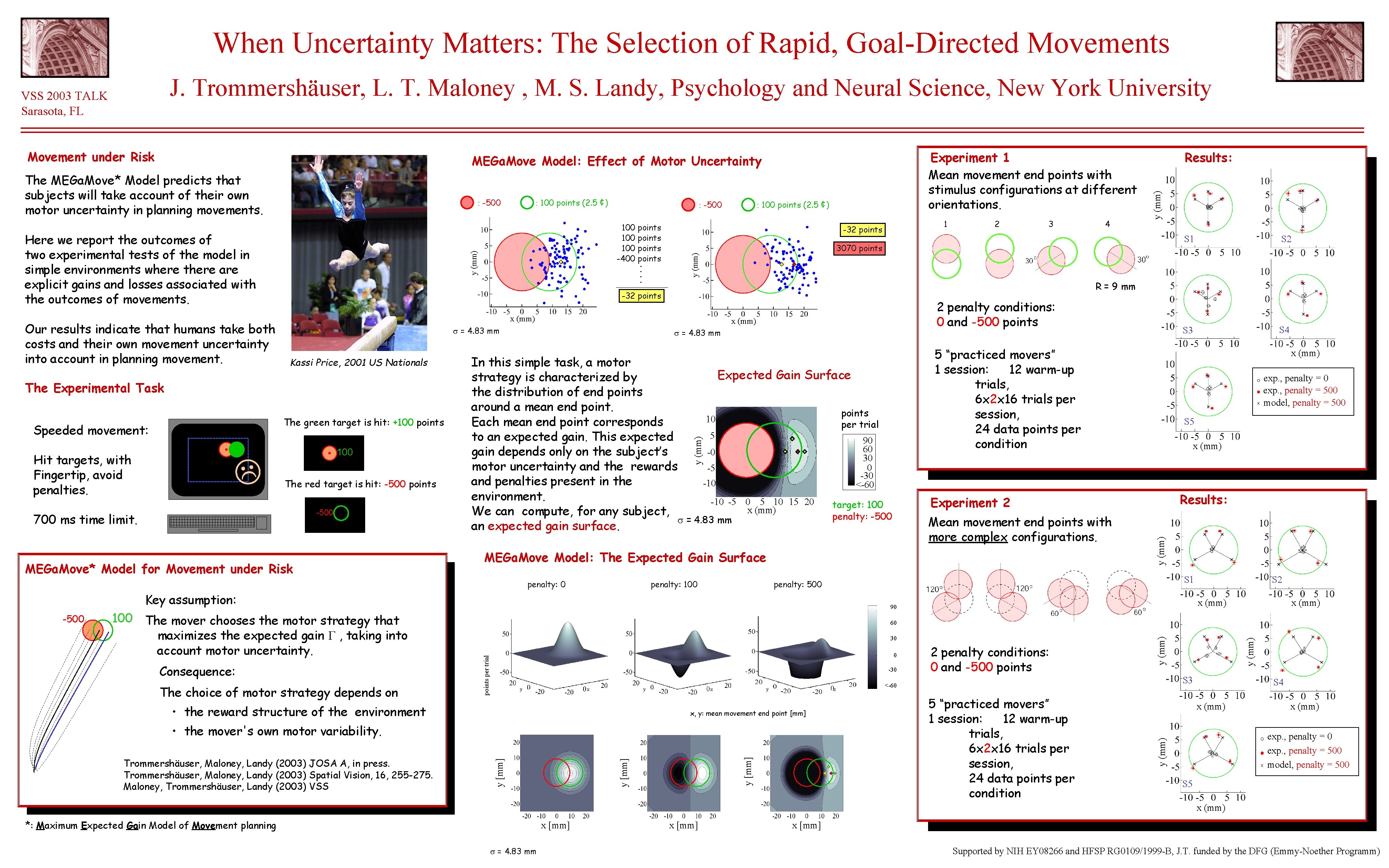 When Uncertainty Matters: The Selection of Rapid, Goal-Directed Movements J. Trommershäuser, L. T. Maloney