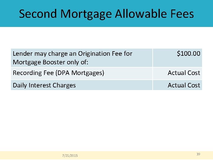 Second Mortgage Allowable Fees Lender may charge an Origination Fee for Mortgage Booster only Second Mortgage Allowable Fees Lender may charge an Origination Fee for Mortgage Booster only