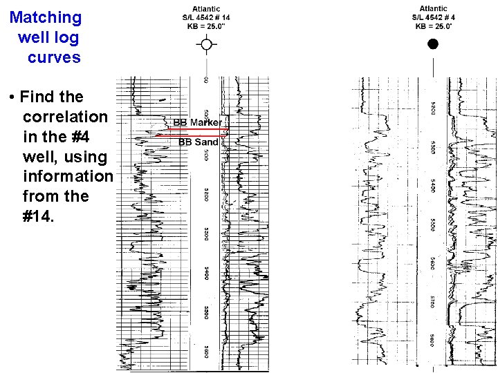 Matching well log curves • Find the correlation in the #4 well, using information