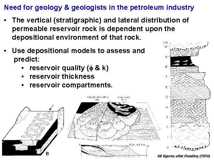 Need for geology & geologists in the petroleum industry • The vertical (stratigraphic) and