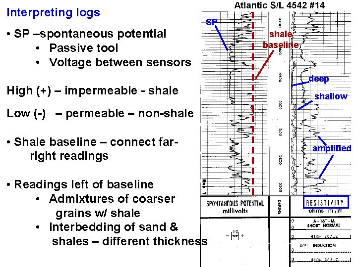 Interpreting logs • SP –spontaneous potential • Passive tool • Voltage between sensors SP