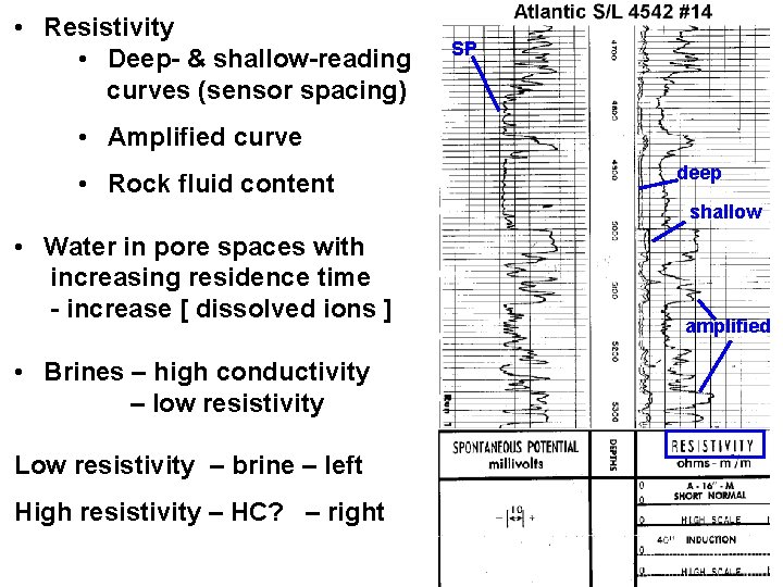  • Resistivity • Deep- & shallow-reading curves (sensor spacing) SP • Amplified curve