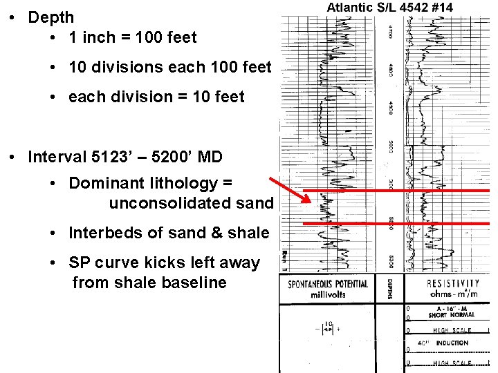  • Depth • 1 inch = 100 feet • 10 divisions each 100