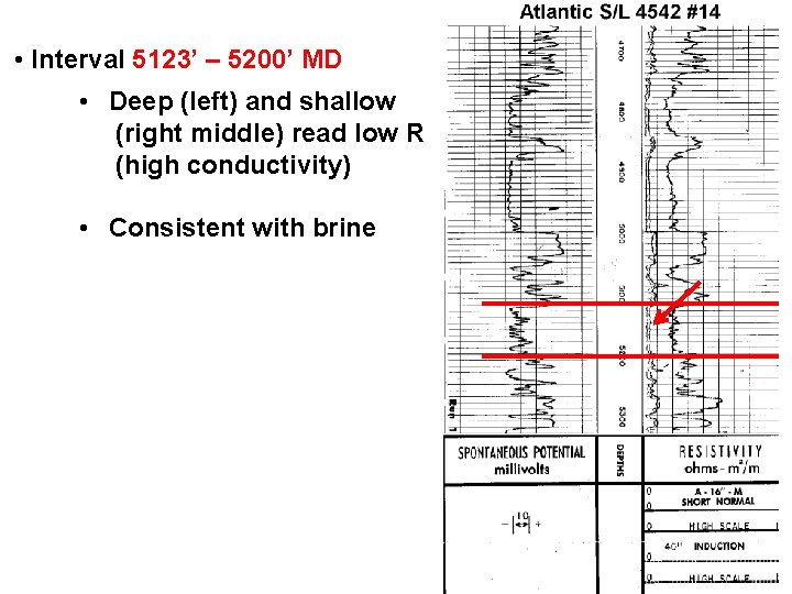  • Interval 5123’ – 5200’ MD • Deep (left) and shallow (right middle)