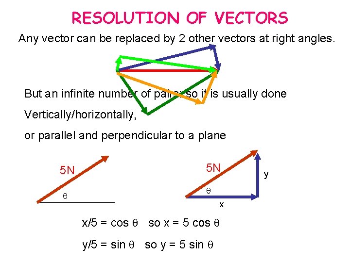 RESOLUTION OF VECTORS Any vector can be replaced by 2 other vectors at right