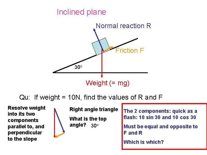 Inclined plane Normal reaction R. Friction F 30 o Weight (= mg) Qu: If