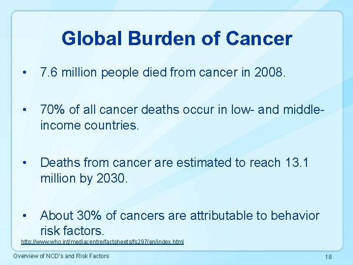 Global Burden of Cancer • 7. 6 million people died from cancer in 2008.