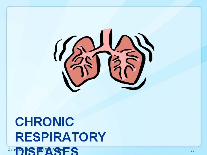CHRONIC RESPIRATORY Overview of NCD’s and Risk Factors 30 