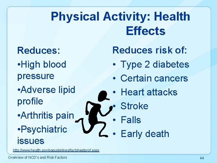Physical Activity: Health Effects Reduces: • High blood pressure • Adverse lipid profile •