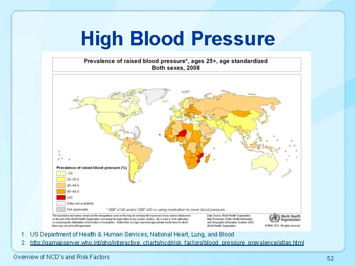 High Blood Pressure 1. US Department of Health & Human Services, National Heart, Lung,