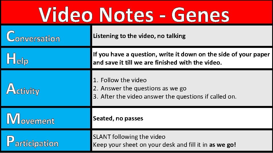 Video Notes - Genes Conversation Help Activity Movement Participation Listening to the video, no