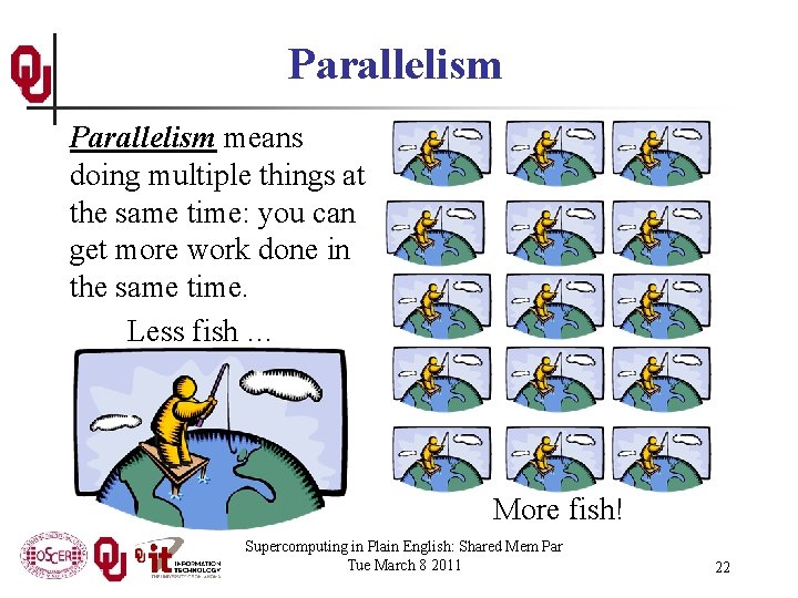 Parallelism means doing multiple things at the same time: you can get more work