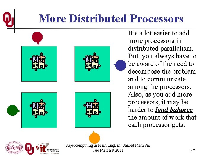 More Distributed Processors It’s a lot easier to add more processors in distributed parallelism.