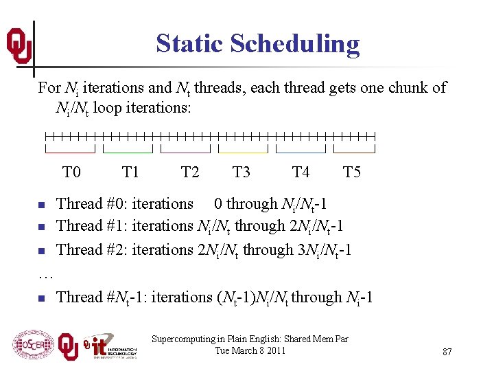Static Scheduling For Ni iterations and Nt threads, each thread gets one chunk of