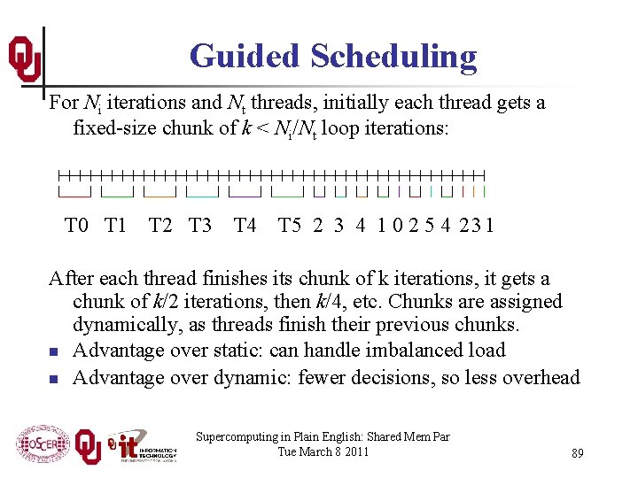 Guided Scheduling For Ni iterations and Nt threads, initially each thread gets a fixed-size