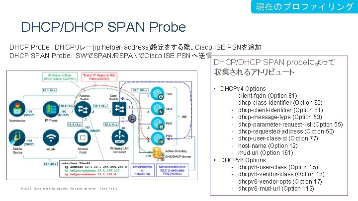 現在のプロファイリング DHCP/DHCP SPAN Probe DHCP Probe： DHCPリレー(ip helper-address)設定をする際、Cisco ISE PSNを追加 DHCP SPAN Probe： SWでSPAN/RSPANでCisco
