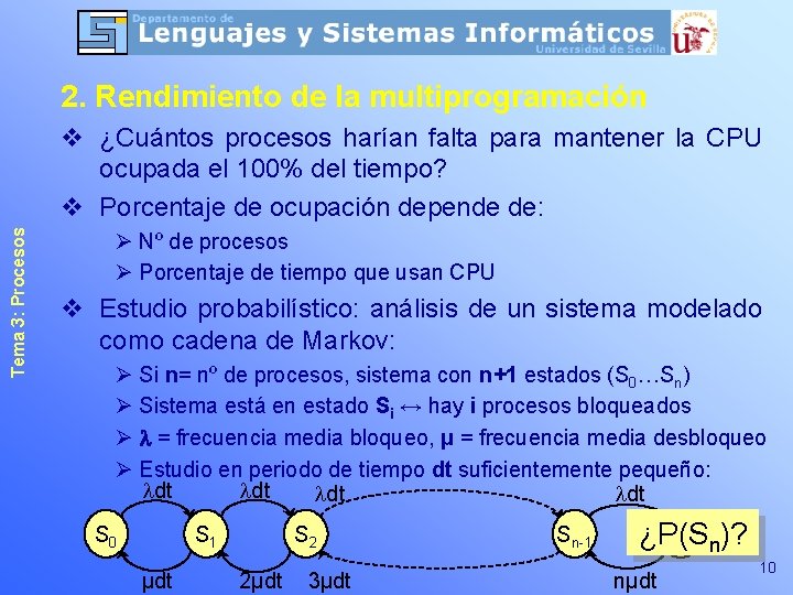 2. Rendimiento de la multiprogramación Tema 3: Procesos v ¿Cuántos procesos harían falta para