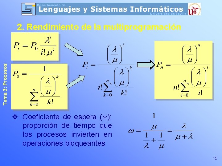 Tema 3: Procesos 2. Rendimiento de la multiprogramación v Coeficiente de espera ( ):