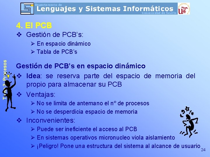 4. El PCB v Gestión de PCB’s: Tema 3: Procesos Ø En espacio dinámico