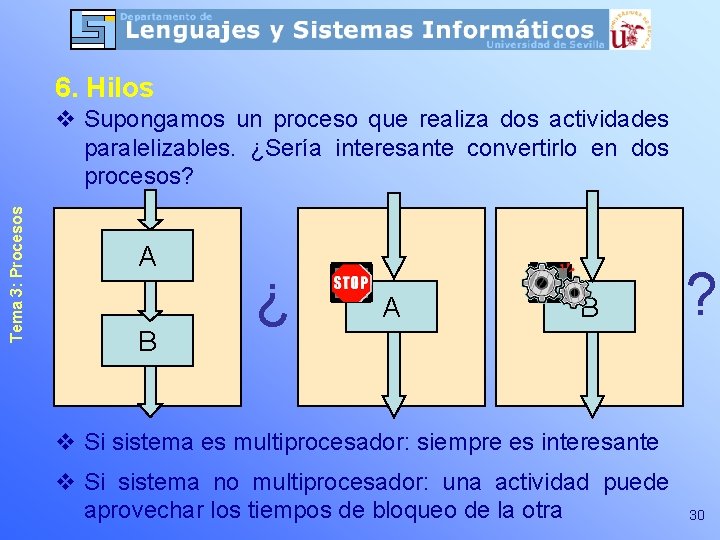 6. Hilos Tema 3: Procesos v Supongamos un proceso que realiza dos actividades paralelizables.