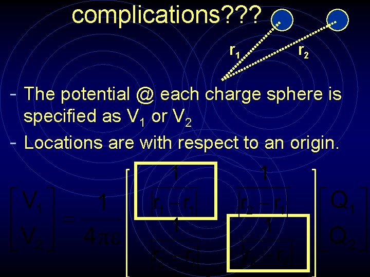 complications? ? ? r 1 r 2 The potential @ each charge sphere is