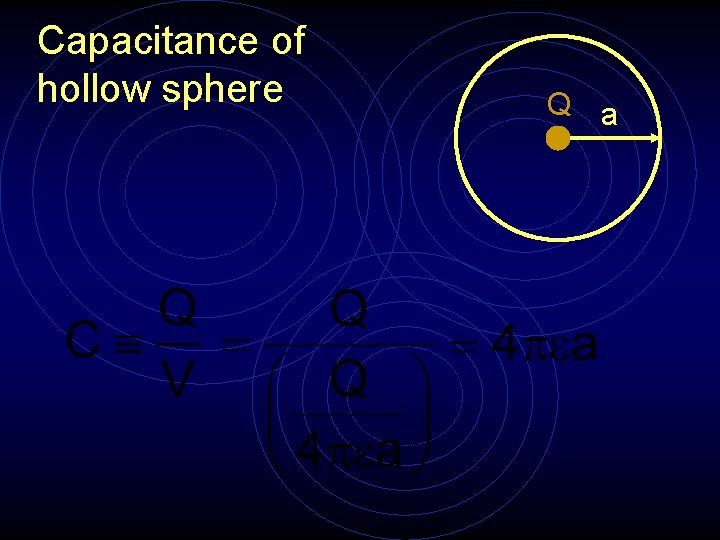 Capacitance of hollow sphere Q a 