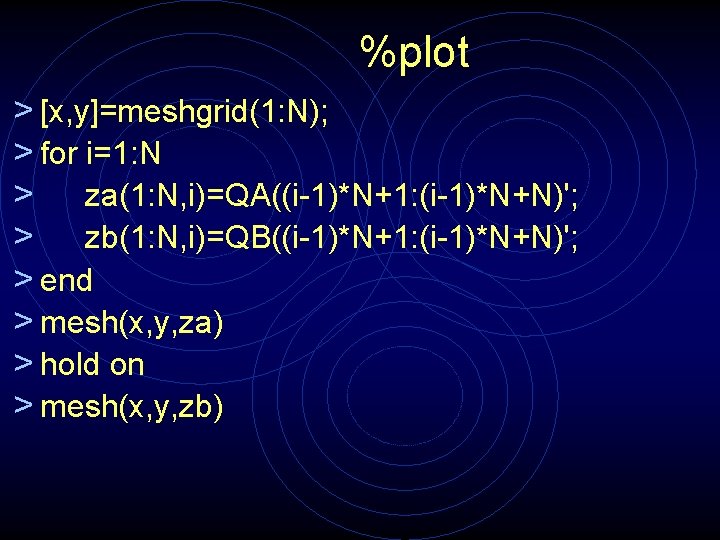 %plot > [x, y]=meshgrid(1: N); > for i=1: N > za(1: N, i)=QA((i 1)*N+1: