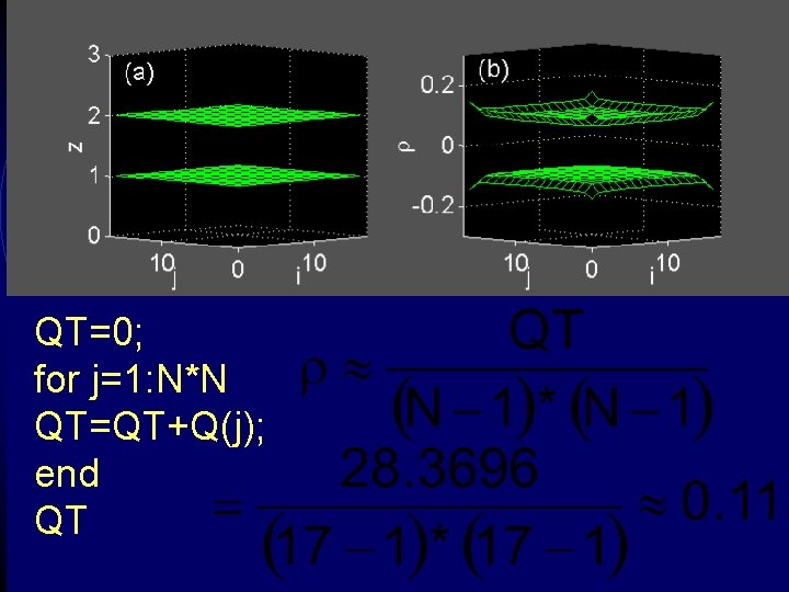 QT=0; for j=1: N*N QT=QT+Q(j); end QT 