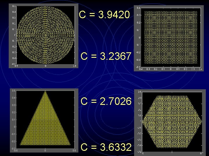 C = 3. 9420 C = 3. 2367 C = 2. 7026 C =