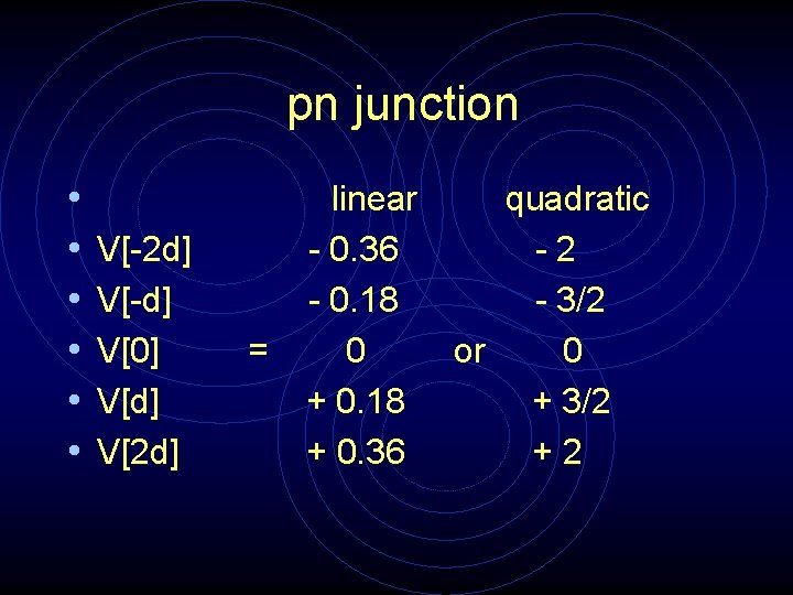 pn junction • • • V[ 2 d] V[0] V[d] V[2 d] = linear