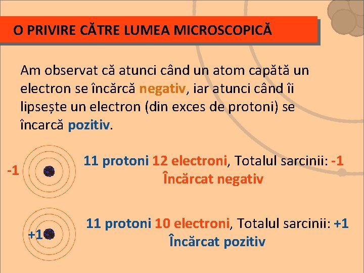 O PRIVIRE CĂTRE LUMEA MICROSCOPICĂ Am observat că atunci când un atom capătă un
