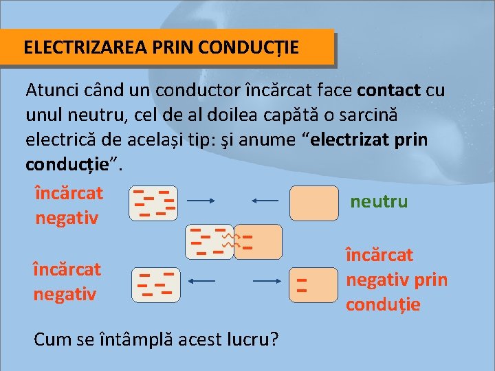 ELECTRIZAREA PRIN CONDUCȚIE Atunci când un conductor încărcat face contact cu unul neutru, cel