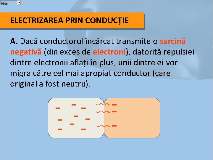 ELECTRIZAREA PRIN CONDUCȚIE Α. Dacă conductorul încărcat transmite o sarcină negativă (din exces de
