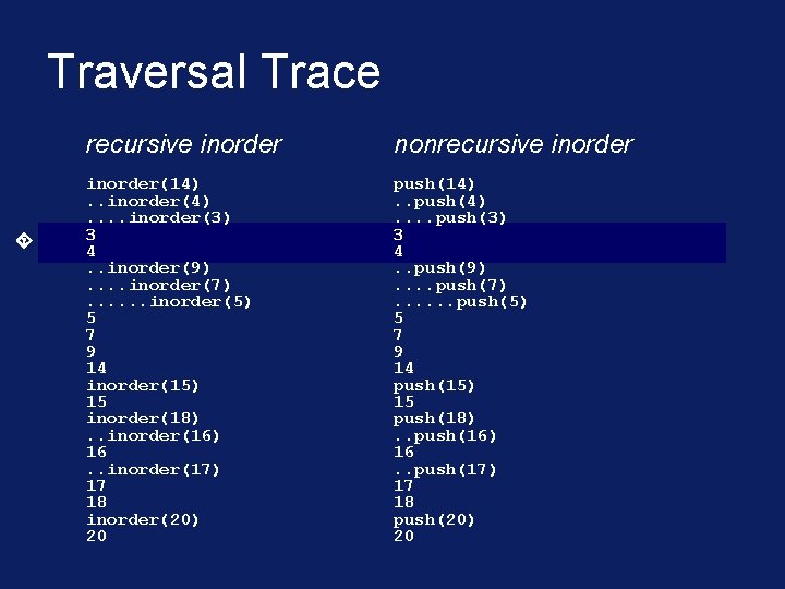 Traversal Trace recursive inorder nonrecursive inorder(14). . inorder(4). . inorder(3) 3 4. . inorder(9).