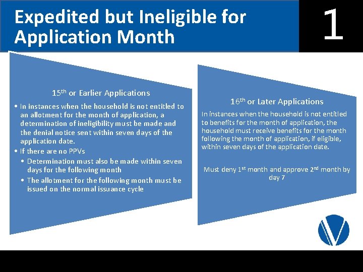 Expedited but Ineligible for Application Month 15 th or Earlier Applications 1 3 16