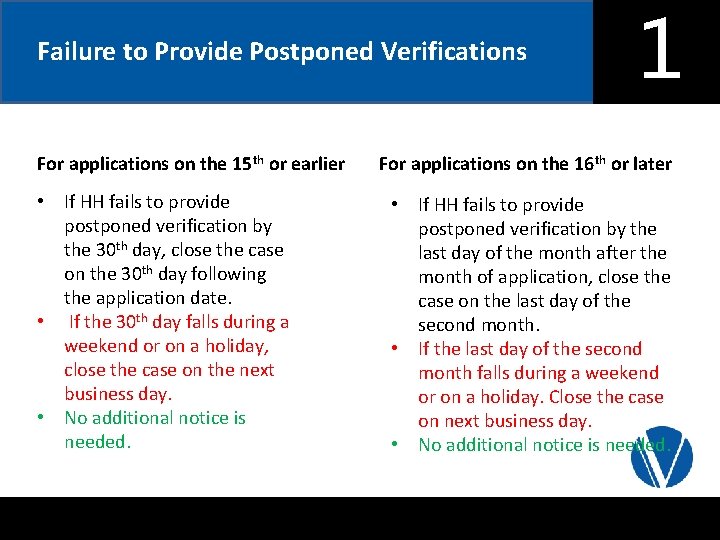 Failure to Provide Postponed Verifications For applications on the 15 th or earlier 1