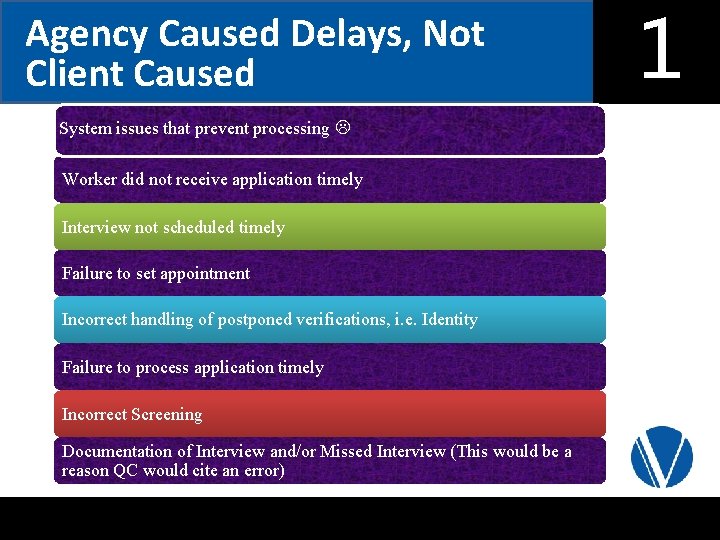 Agency Caused Delays, Not Client Caused System issues that prevent processing Worker did not