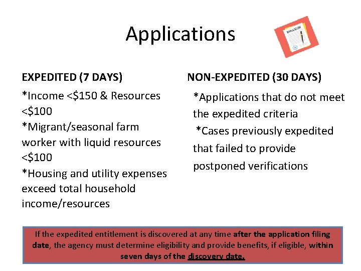 Applications EXPEDITED (7 DAYS) NON-EXPEDITED (30 DAYS) *Income <$150 & Resources *Applications that do