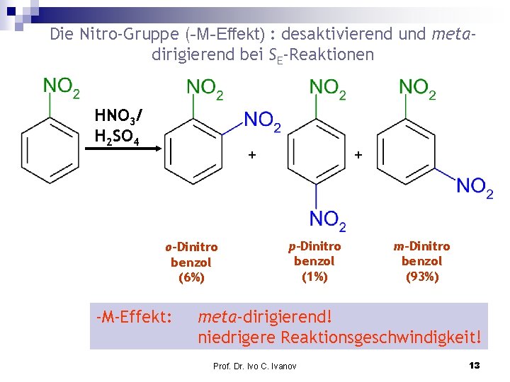 Die Nitro-Gruppe (-M-Effekt) : desaktivierend und metadirigierend bei SE-Reaktionen HNO 3/ H 2 SO