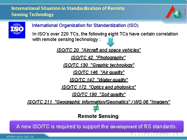 International Situation in Standardization of Remote Sensing Technology International Organization for Standardization (ISO) In