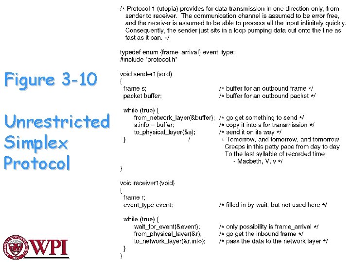 Figure 3 -10 Unrestricted Simplex Protocol Networks: Data Link Layer 11 