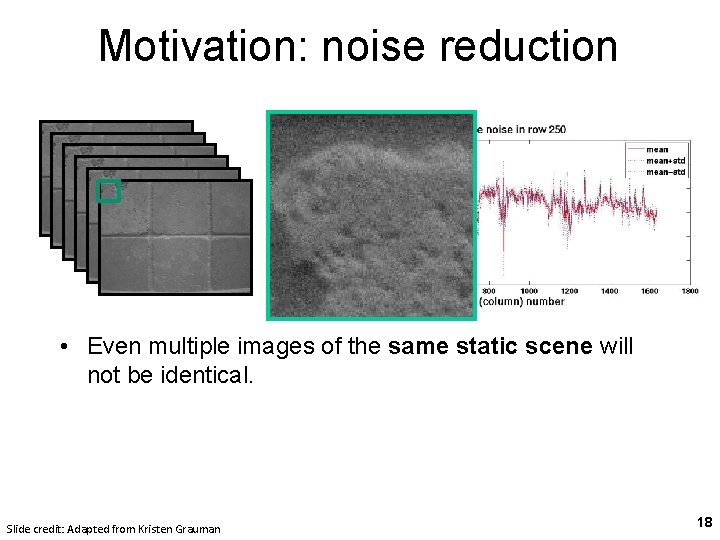 Motivation: noise reduction • Even multiple images of the same static scene will not Motivation: noise reduction • Even multiple images of the same static scene will not