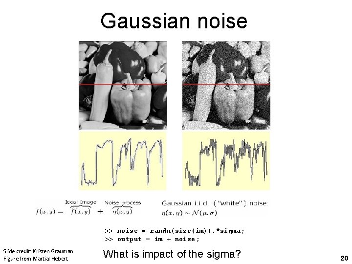 Gaussian noise >> noise = randn(size(im)). *sigma; >> output = im + noise; Slide Gaussian noise >> noise = randn(size(im)). *sigma; >> output = im + noise; Slide