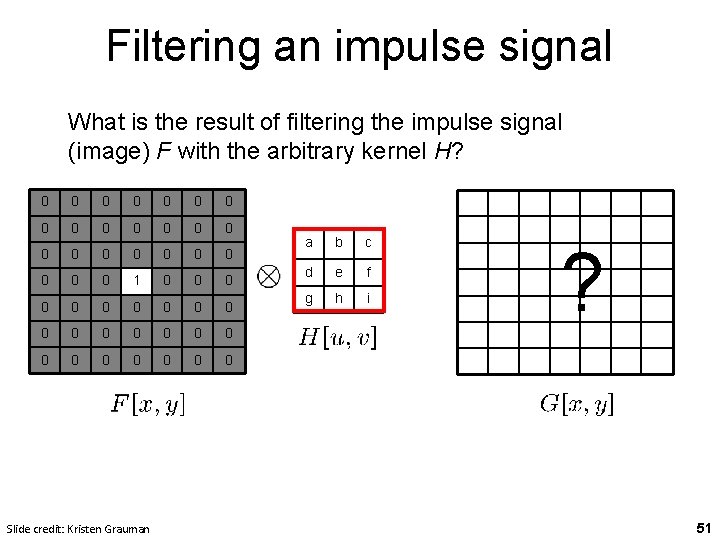 Filtering an impulse signal What is the result of filtering the impulse signal (image) Filtering an impulse signal What is the result of filtering the impulse signal (image)