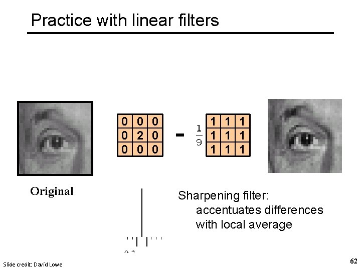 Practice with linear filters 0 0 2 0 0 Original Slide credit: David Lowe Practice with linear filters 0 0 2 0 0 Original Slide credit: David Lowe