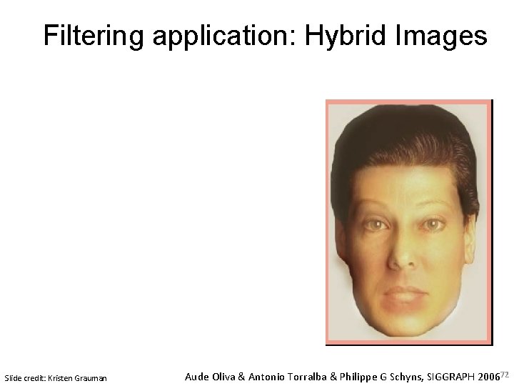 Filtering application: Hybrid Images Slide credit: Kristen Grauman Aude Oliva & Antonio Torralba & Filtering application: Hybrid Images Slide credit: Kristen Grauman Aude Oliva & Antonio Torralba &