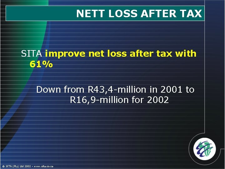 NETT LOSS AFTER TAX SITA improve net loss after tax with 61% Down from