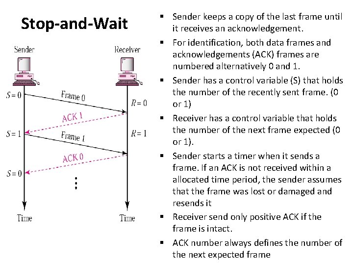 Stop-and-Wait § Sender keeps a copy of the last frame until it receives an